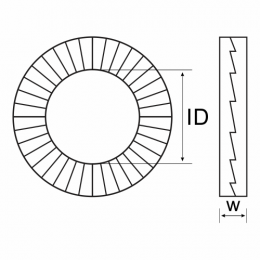 Nord Lock Washer M16 Std